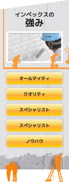 インペックスの強み